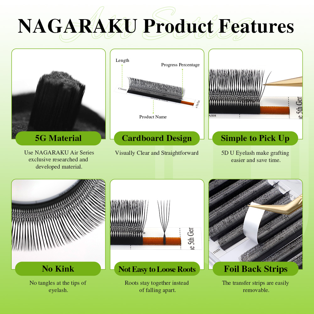 NAGARAKU Ship from USA 5cases  - Eyelash Extension Usa のレビューと価格