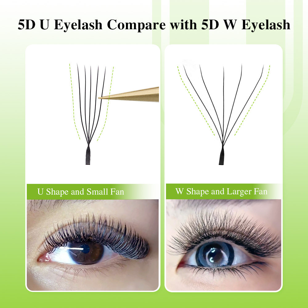 NAGARAKU Ship from USA 5cases  - Eyelash Extension Usa のレビューと価格