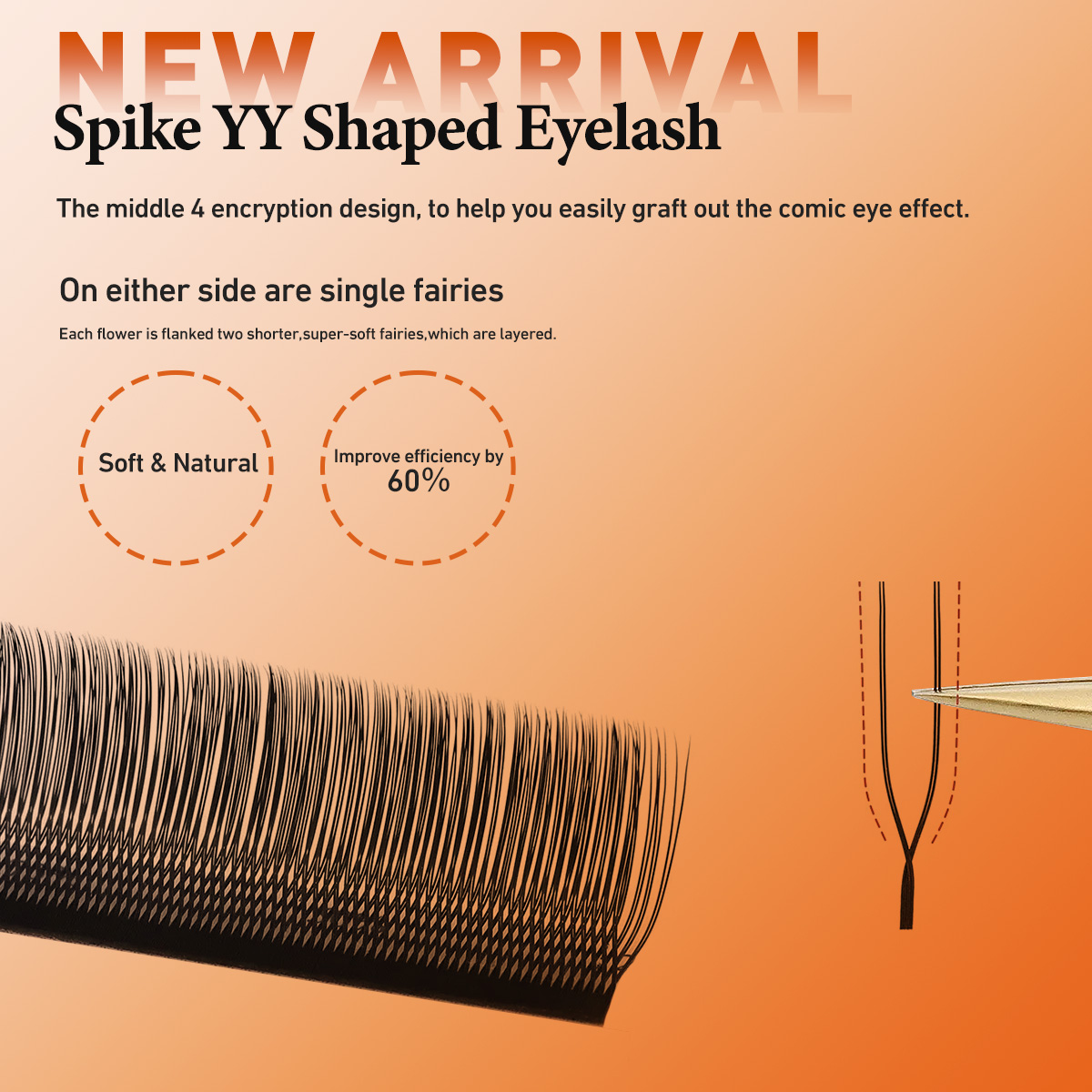 Merrdear YY U Shaped Eyelash E - Eyelash Extension Volume Styles のレビューと価格