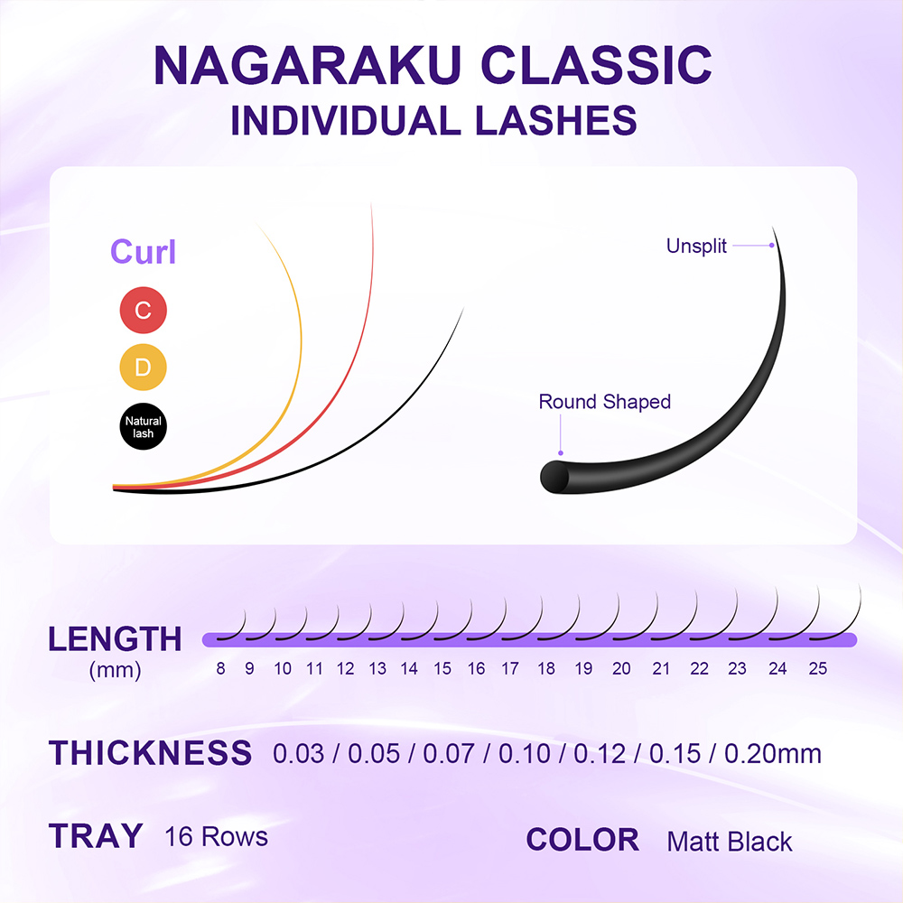 NAGARAKU Ship From USA 10 Case - Eyelash Extension Usa のレビューと価格