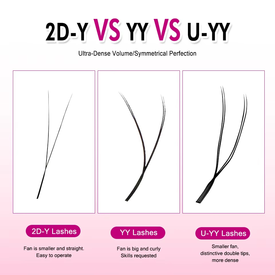 New Style U-Shaped 3D 4D 5D Ey - Eyelash Extension Volume Styles のレビューと価格