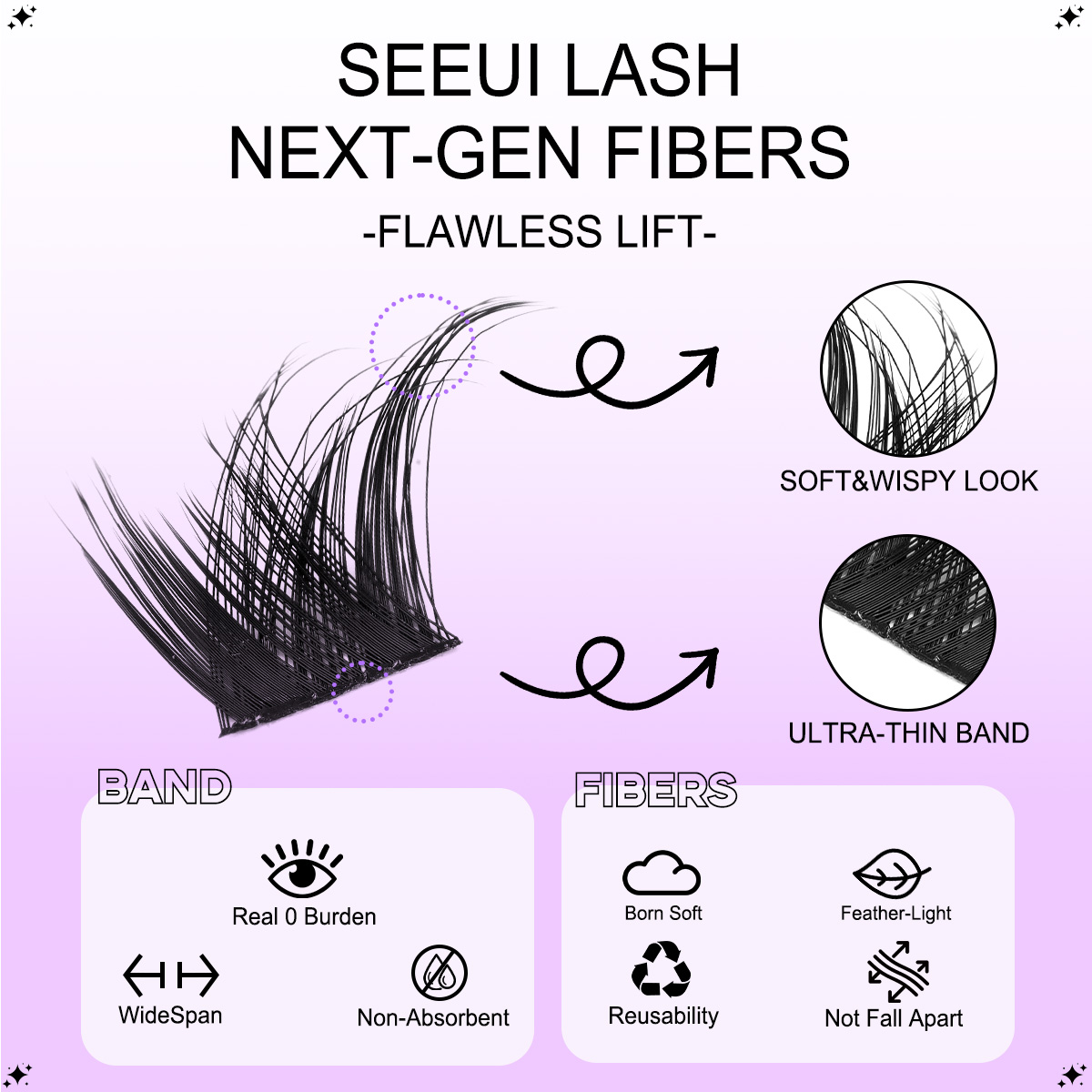 DIY Cluster Lashes Kit Individ - Eyelash Extension Equipment のレビューと価格
