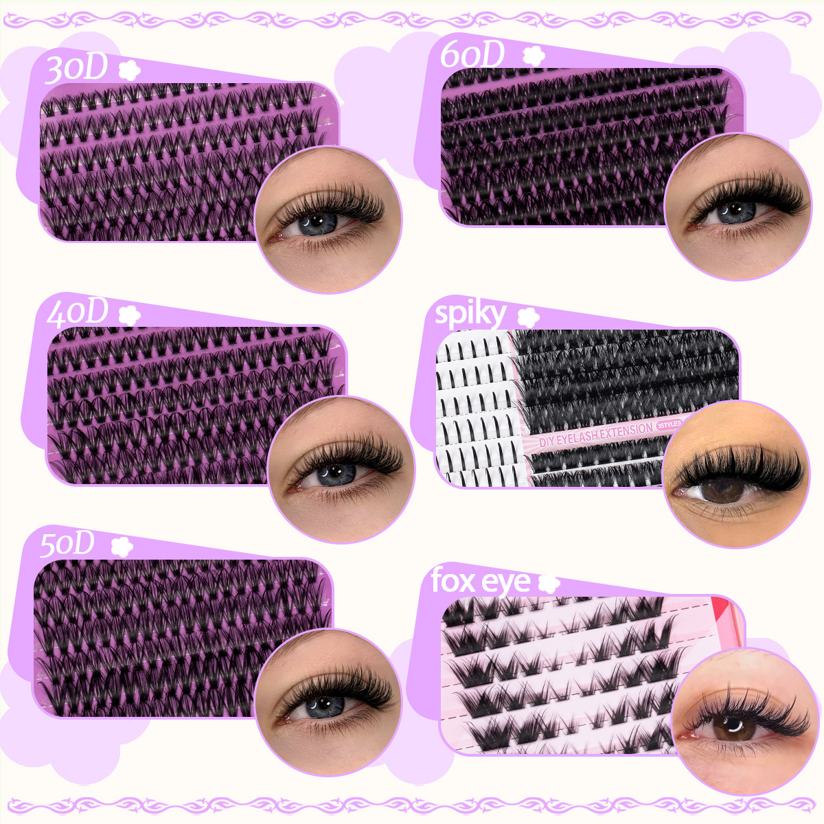 DIY Cluster Lashes Kit Individ - Eyelash Extension Equipment のレビューと価格