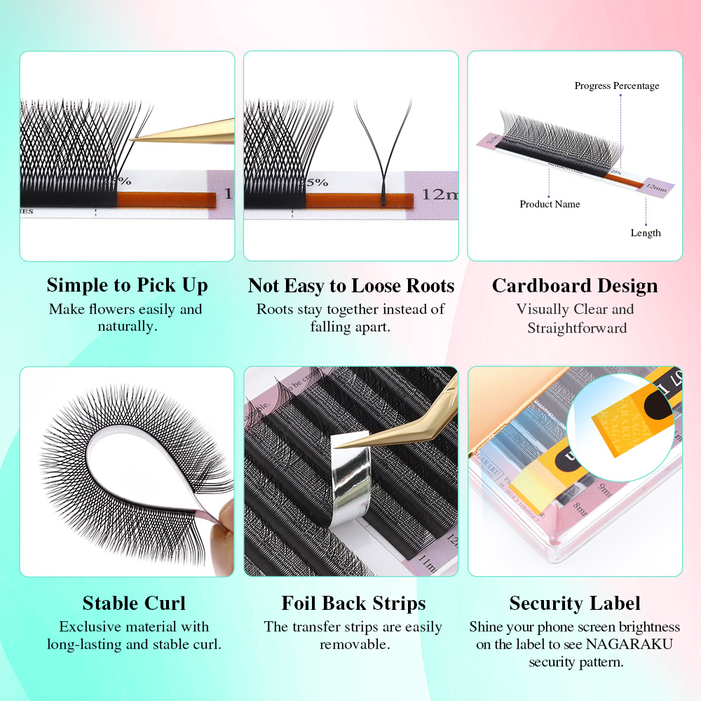 NAGARAKU Ship From USA 10 Case - Eyelash Extension Usa のレビューと価格