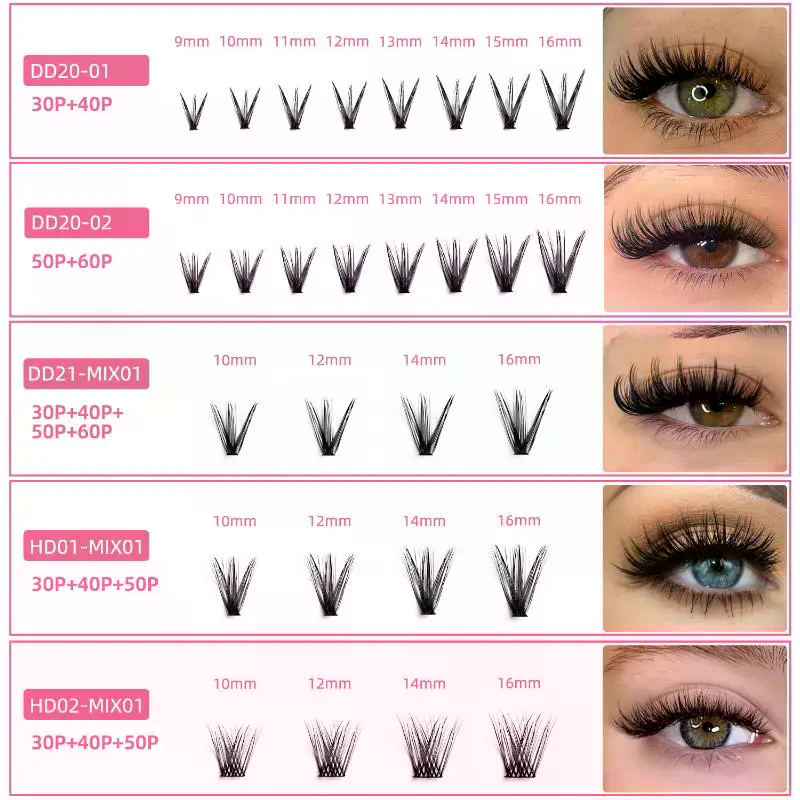 176/300/320/400Pcs Fluffy Eyel - Eyelash Extension For Beginners のレビューと価格