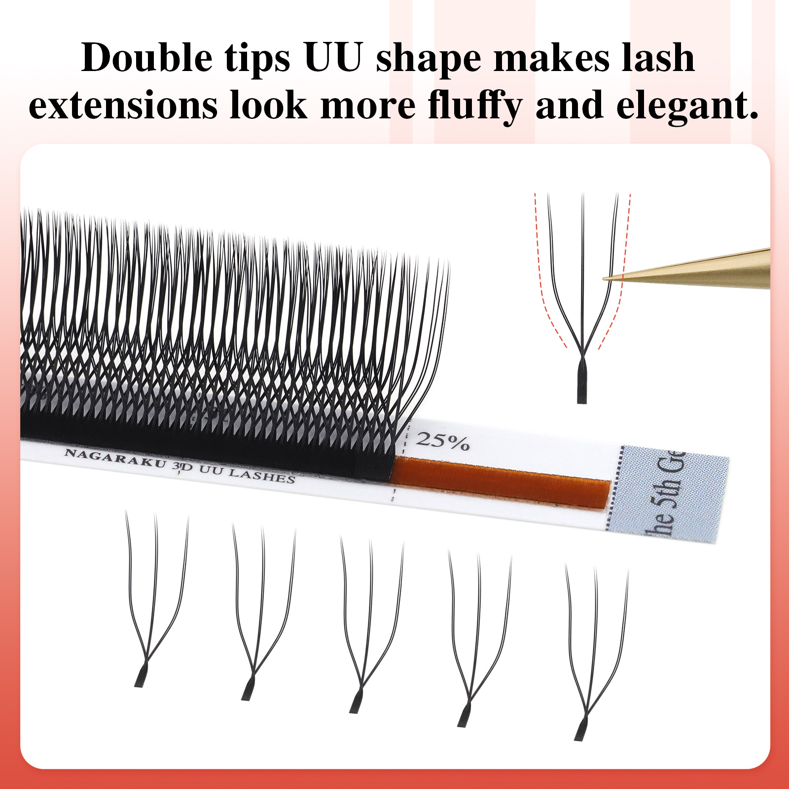 NAGARAKU Ship from USA 5cases  - Eyelash Extension Usa のレビューと価格