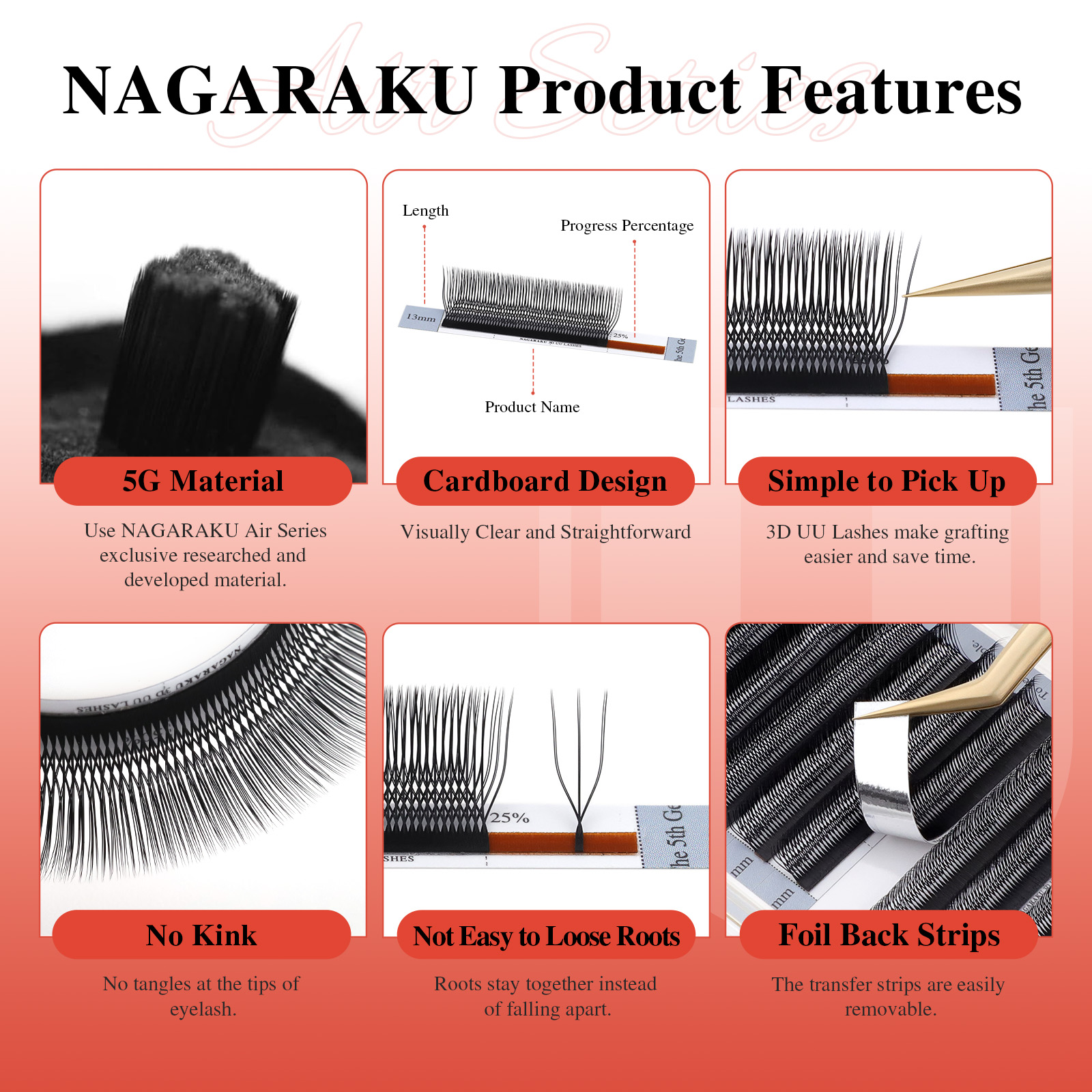 NAGARAKU Ship from USA 5cases  - Eyelash Extension Usa のレビューと価格