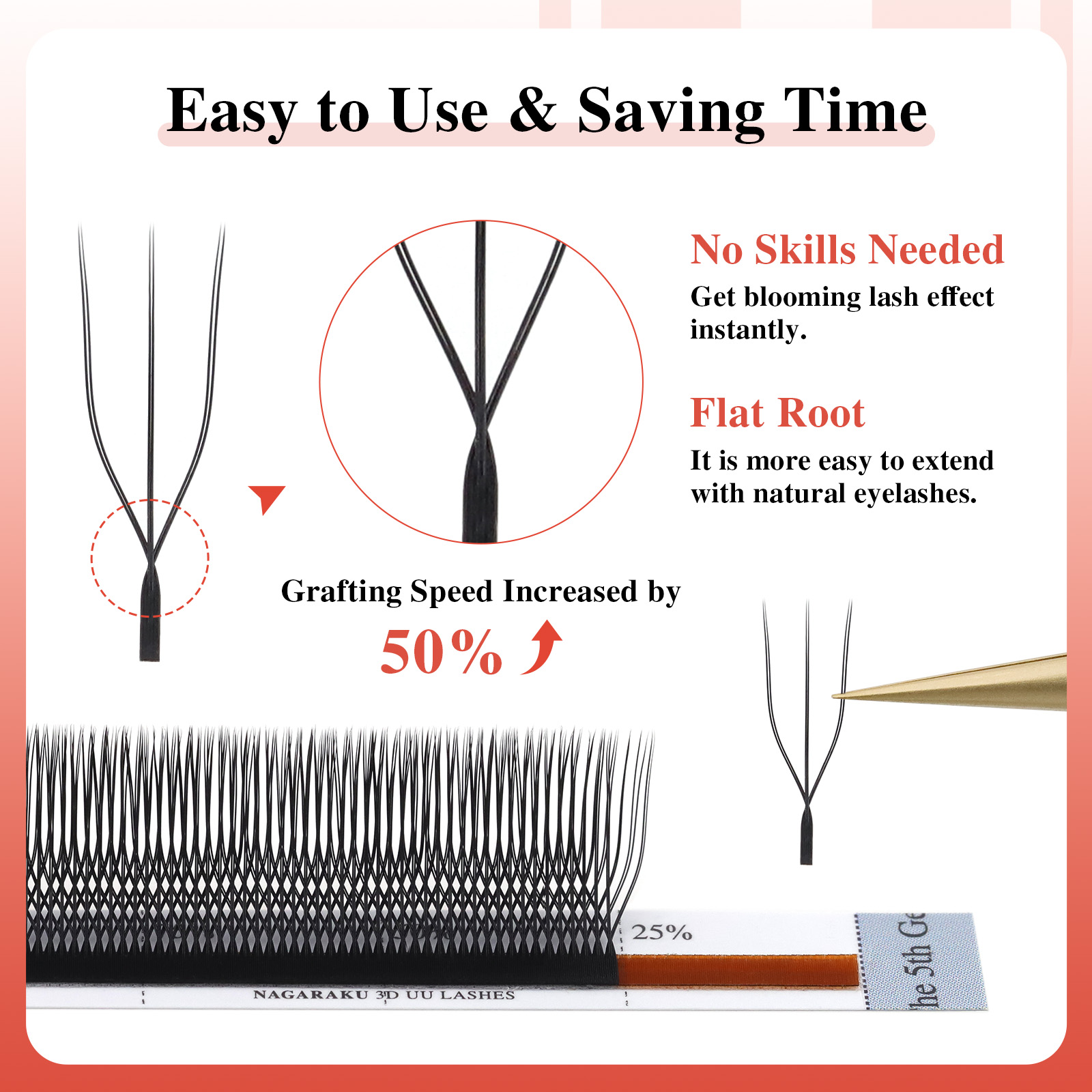 NAGARAKU Ship from USA 5cases  - Eyelash Extension Usa のレビューと価格