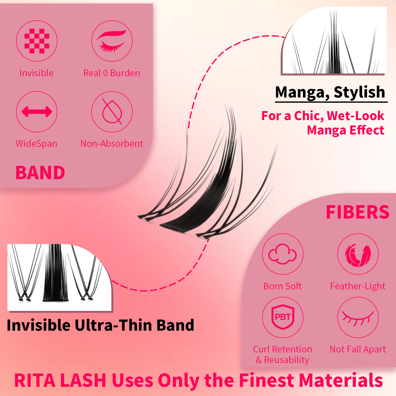 RITALASH 154pcs D Curl Cluster - Eyelash Extension Equipment のレビューと価格